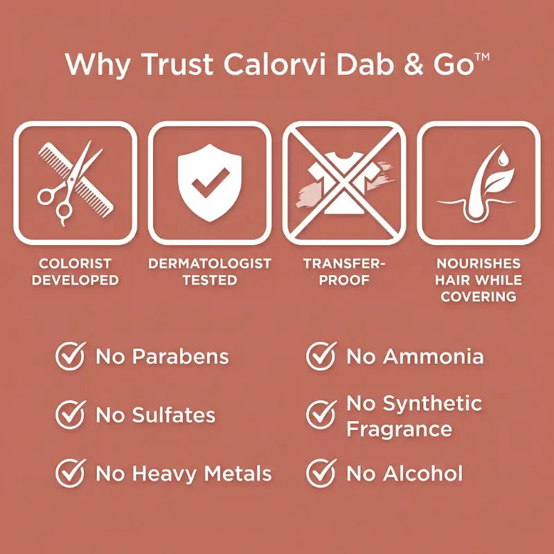 Calorvi Dab & Go